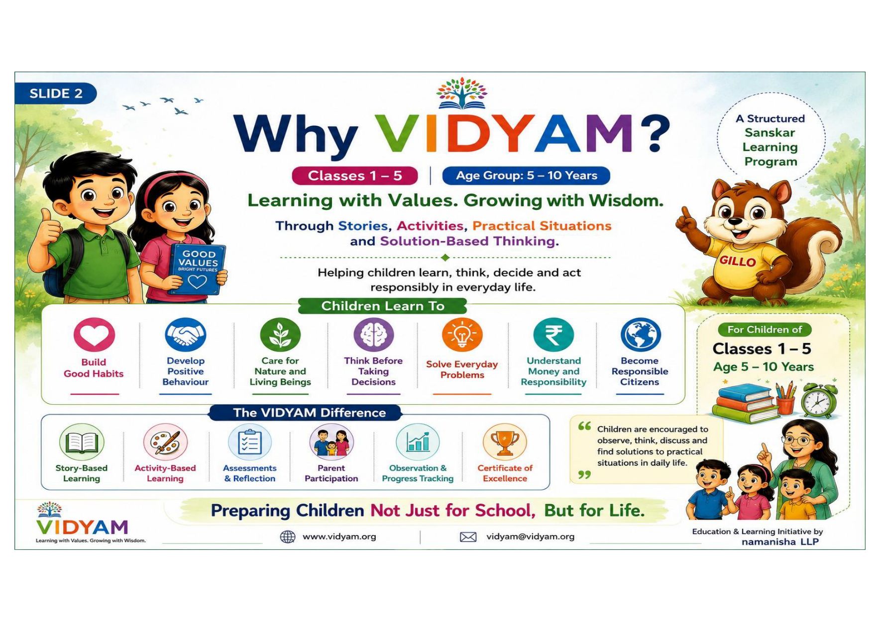 Why VIDYAM โ what children learn and the VIDYAM difference